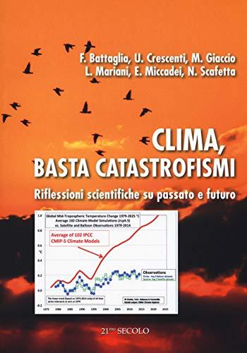 Clima, basta catastrofismi. Riflessioni scientifiche su passato e futuro