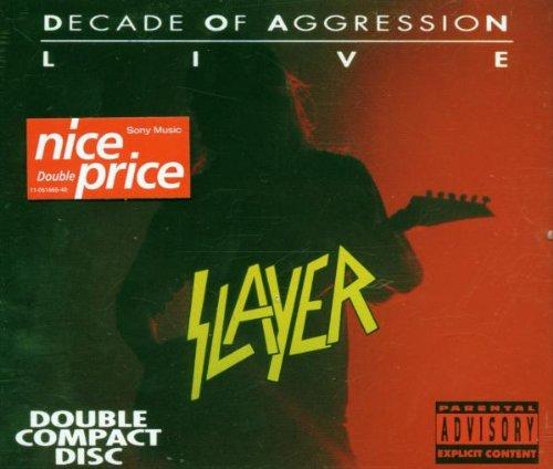 Decade of Aggression