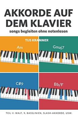 Akkorde auf dem Klavier, deel II: Songs begleiten ohne Notenlesen