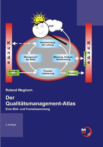 Der Qualitätsmanagement-Atlas: eine Bild- und Formelsammlung