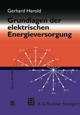 Grundlagen der elektrischen Energieversorgung