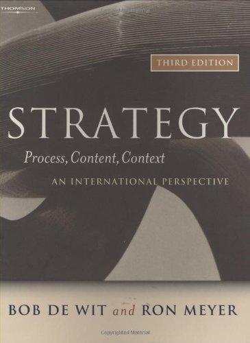 Strategy: Process, Content, Context