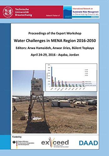 Water Challenges in MENA Region 2016-2050: Proceedings of the Expert Workshop, April 24-29, 2016 - Aqaba, Jordan