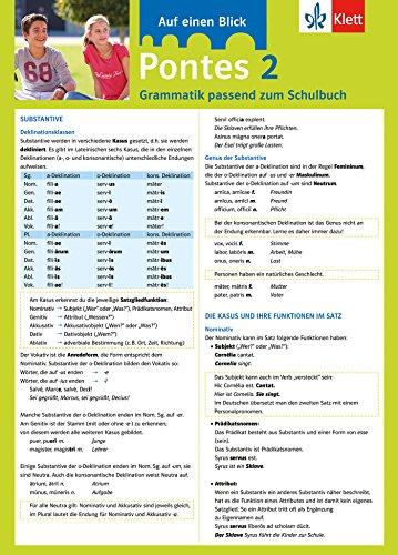 Pontes 2 - Auf einen Blick: Grammatik passend zum Schulbuch - Klappkarte (6 Seiten)