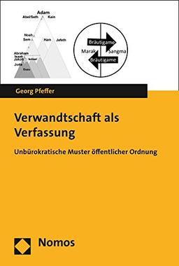 Verwandtschaft als Verfassung: Unbürokratische Muster öffentlicher Ordnung