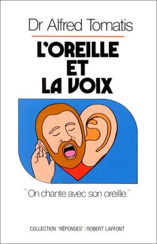 L'Oreille et la voix