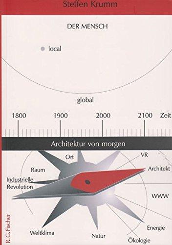 Architektur von morgen