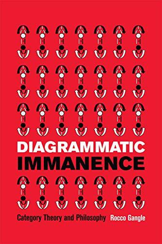 Diagrammatic Immanence: Category Theory and Philosophy