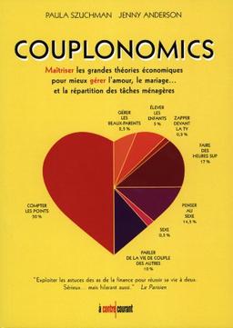 Couplonomics : maîtriser les grandes théories économiques pour gérer l'amour, le mariage... et la répartition des tâches ménagères