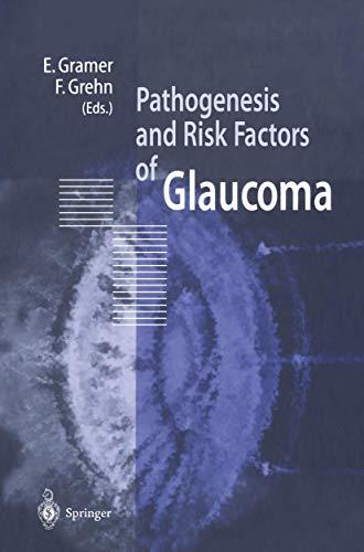 Pathogenesis and Risk Factors of Glaucoma