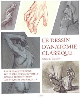 Le dessin d'anatomie classique : étude des proportions, des formes et du mouvement dans la représentation artistique du corps humain