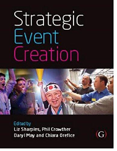 Strategic Event Creation