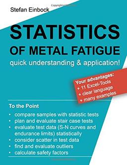 Statistics of Metal Fatigue in Engineering: quick and easy analysis of metal fatigue tests