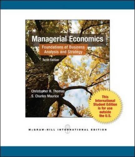 Managerial Economics