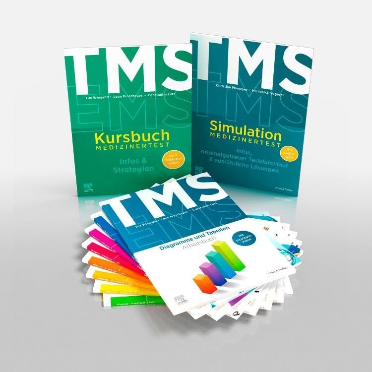 TMS & EMS Kompendium 2024 - inklusive 15 Strategievideos & Simulation