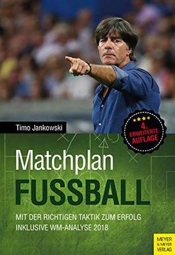 Matchplan Fußball: Mit der richtigen Taktik zum Erfolg. Inklusive EM-Analyse 2021