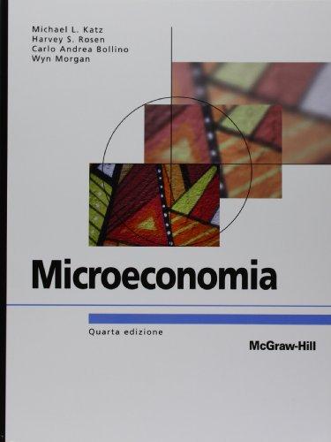 Microeconomia (Istruzione scientifica)