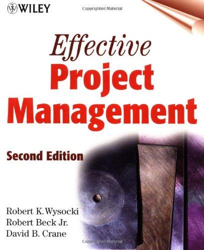 Effective Project Management