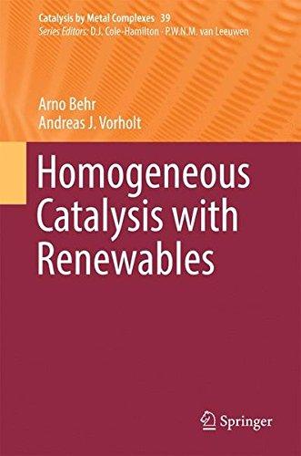 Homogeneous Catalysis with Renewables (Catalysis by Metal Complexes)