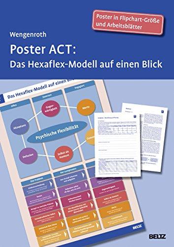 Poster ACT: Das Hexaflex-Modell auf einen Blick. Poster in Flipchart-Größe und Arbeitsblätter in der Sammelmappe. Format Poster: 68 x 99 cm