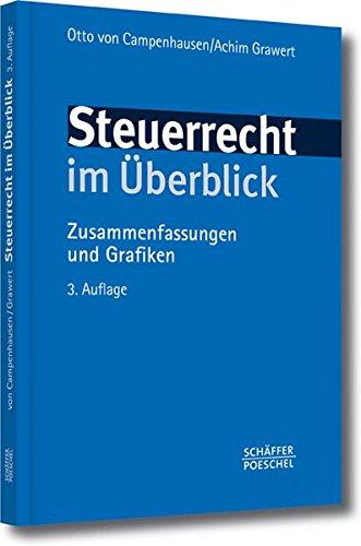 Steuerrecht im Überblick: Zusammenfassungen und Grafiken