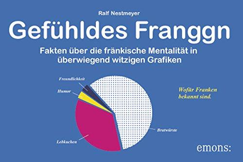 Gefühldes Franggn: Fakten über die fränkische Mentalität in Grafiken