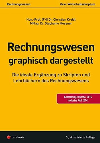 Rechnungswesen - graphisch dargestellt: Die ideale Ergänzung zu Skripten und Lehrbüchern des Rechnungswesens