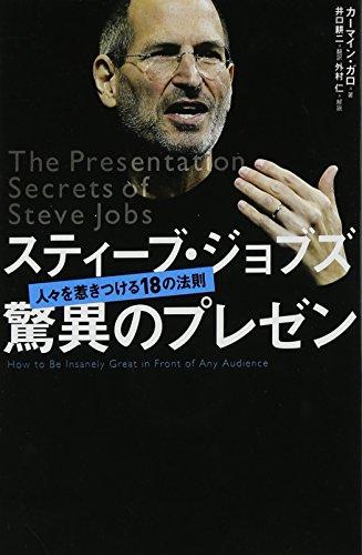 The Presentation Secrets of Steve Jobs