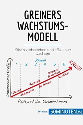 Greiners Wachstumsmodell: Krisen vorhersehen und effizienter wachsen (Management und Marketing)