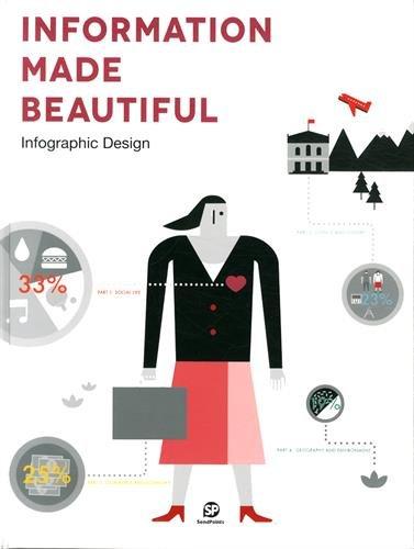 Information Made Beautiful: Infographic Design