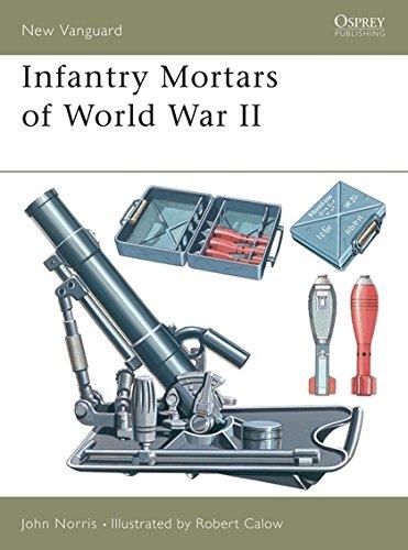 Infantry Mortars of World War II (New Vanguard, Band 54)