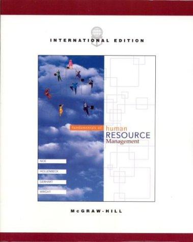 Fundamentals of Human Resource Management