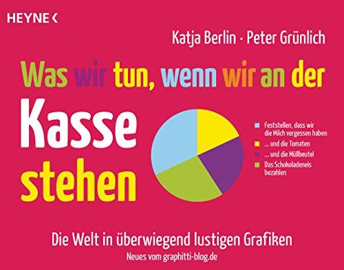 Was wir tun, wenn wir an der Kasse stehen: Die Welt in überwiegend lustigen Grafiken - Das Beste vom Graphitti-Blog