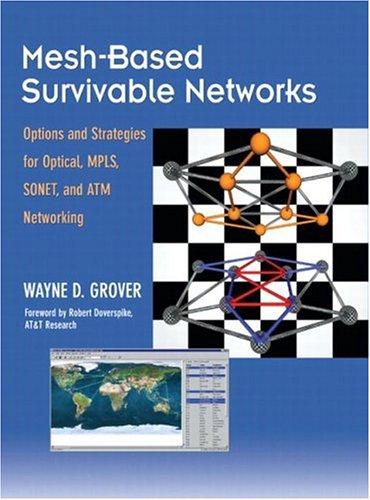 Mesh-based Survivable Networks: Options and Strategies for Optical, MPLS, SONET and ATM Networking