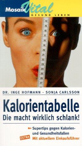 Kalorientabelle