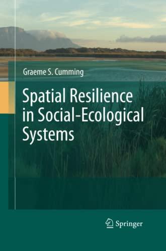 Spatial Resilience in Social-Ecological Systems