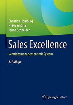 Sales Excellence: Vertriebsmanagement mit System