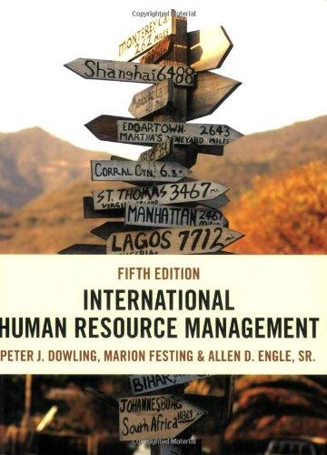 International Human Resource Management