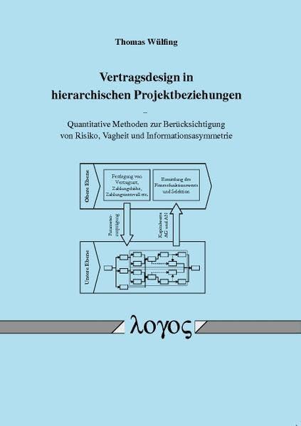 Vertragsdesign in hierarchischen Projektbeziehungen: Quantitative Methoden zur Berücksichtigung von Risiko, Vagheit und Informationsasymmetrie: ... Risiko, Vagheit Und Informationsasymmetrie