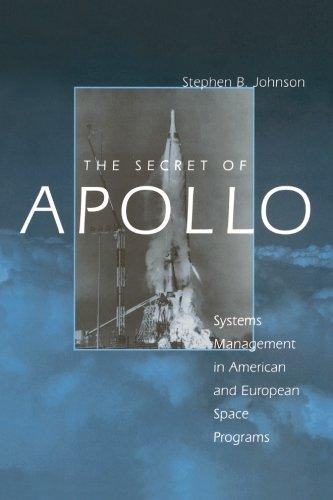 The Secret of Apollo: Systems Management in American and European Space Programs (New NASA History)