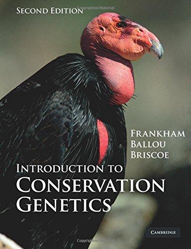 Introduction to Conservation Genetics