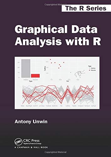 Graphical Data Analysis with R (Chapman & Hall / CRC the R, Band 27)