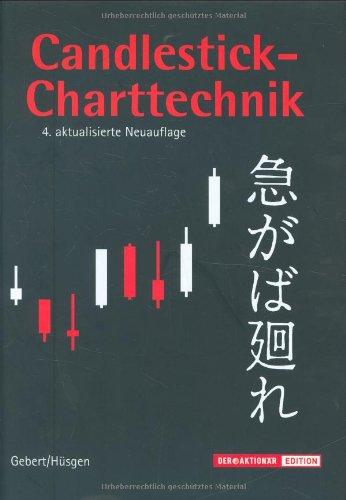 Candlestick-Charttechnik