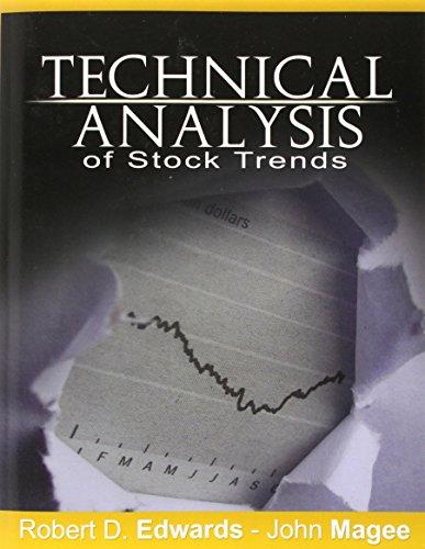 Technical Analysis of Stock Trends