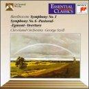 Beethoven:Symphony No.1 Sym