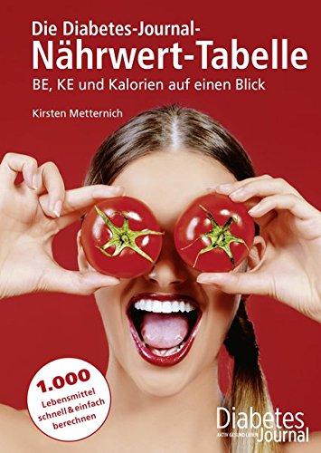 Die Diabetes-Journal-Nährwert-Tabelle: BE, KE und Kalorien auf einen Blick