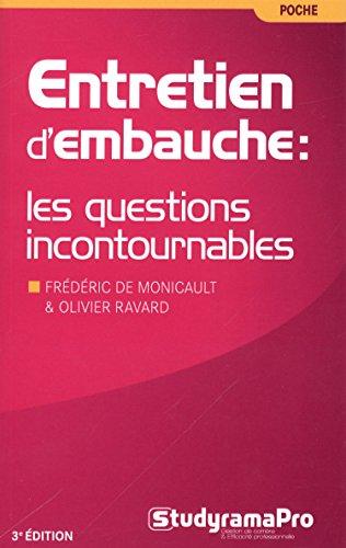 Entretien d'embauche : les questions incontournables