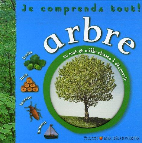 Arbre : fruits, bois, insecte, bateau