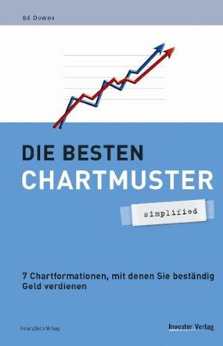 Die besten Chartmuster - simplified: Sieben Chartformationen,  mit denen Sie beständig Geld verdienen: 7 Chartformationen, mit denen Sie beständig Geld verdienen