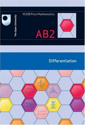 Differentiation: Unit AB2